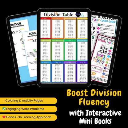 Division Facts Mastery Bundle